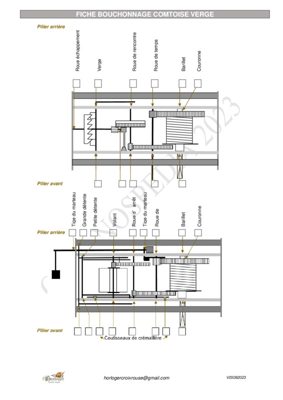 Comtoise verge bouchonnage